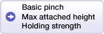Basic pinch, Max attached height, Holding strenght