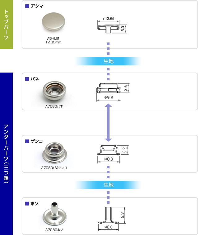 A7080シリーズ